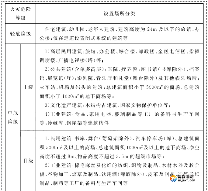 1665977245287960.png image.png