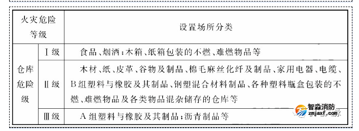 1665977263702712.png image.png