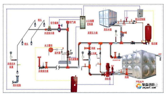 1665977277162245.png image.png